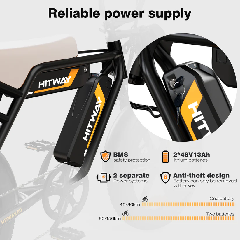 Hitway BK29 Dual Battery Electric Bike